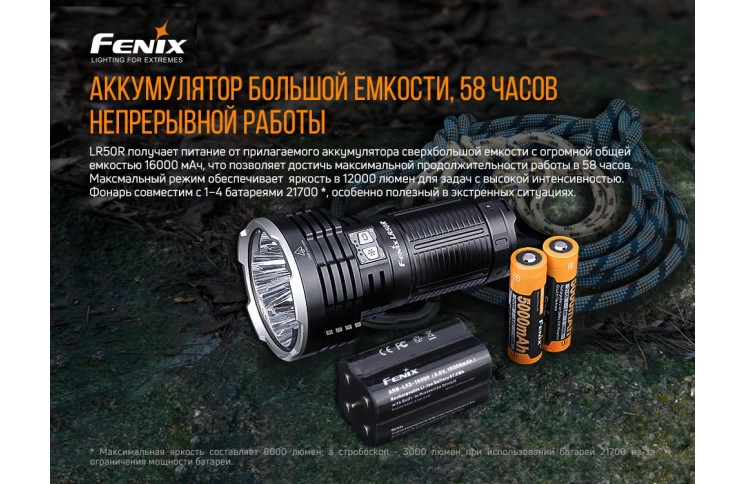 Ліхтар ручний Fenix LR50R