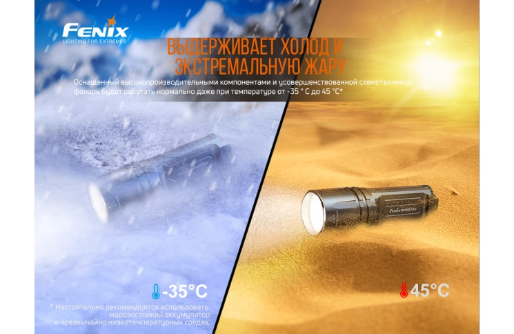 Ліхтар ручний Fenix TK35UE V2.0