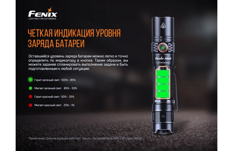 Ліхтар ручний Fenix PD35 V3.0