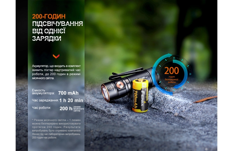 Ліхтар ручний Fenix E18R V2.0