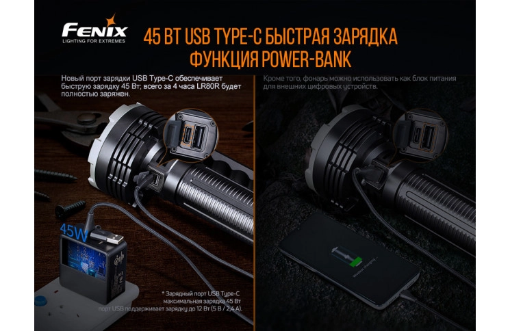 Ліхтар ручний Fenix LR80R