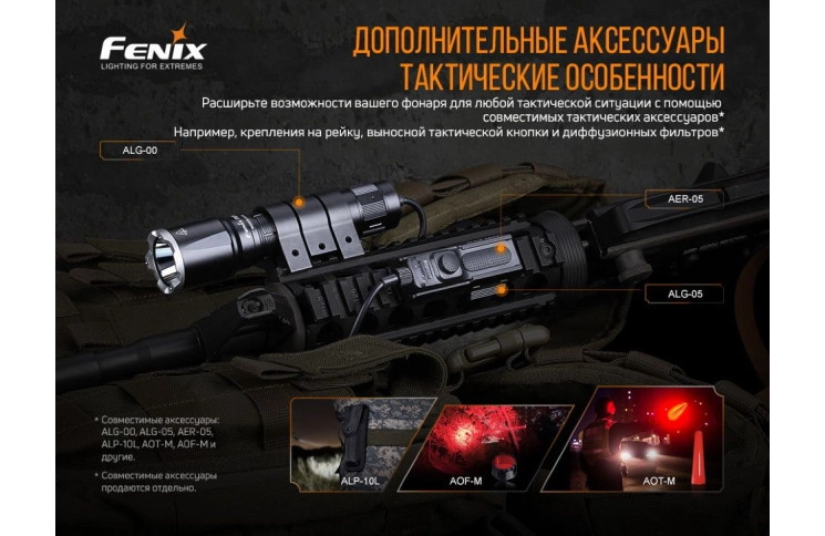 Ліхтар ручний Fenix TK16 V2.0, зелений