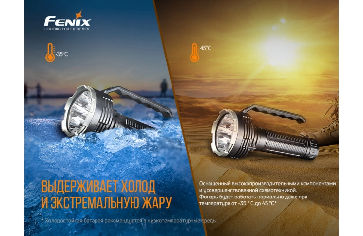 Ліхтар ручний Fenix LR80R