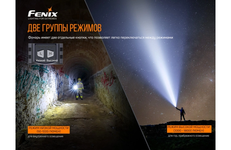 Ліхтар ручний Fenix LR80R