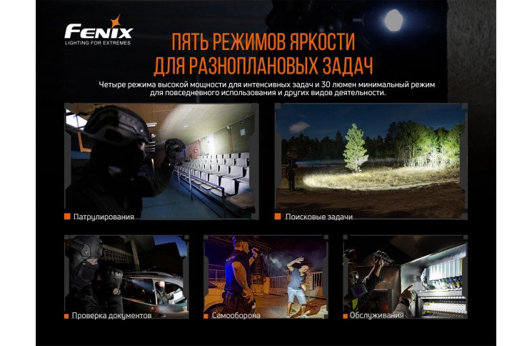 Ліхтар ручний Fenix TK20R V2.0