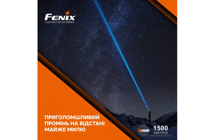 Ліхтар ручний лазерний Fenix HT30R