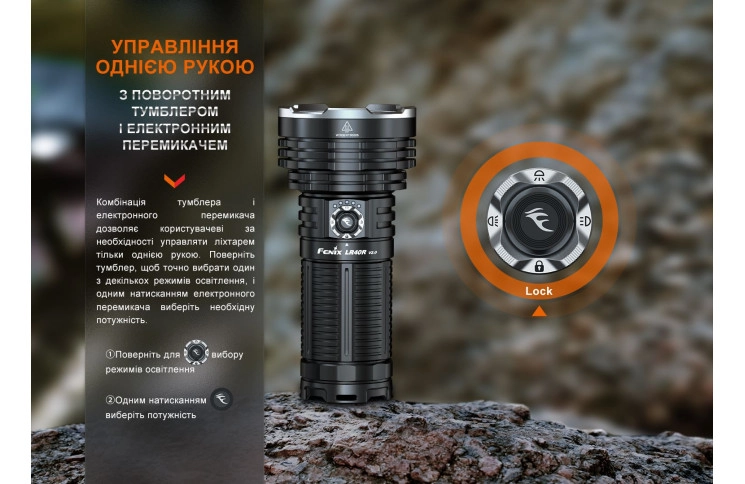 Ліхтар ручний Fenix LR40R V2.0