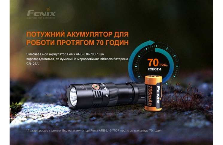 Ліхтар ручний Fenix PD25R