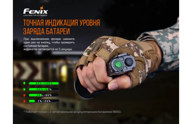 Ліхтар ручний Fenix TK35UE V2.0