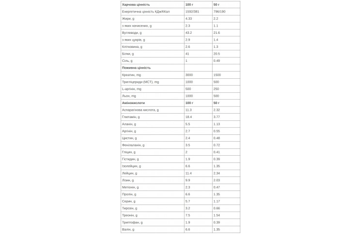 Восстановитель 226ERS Шоколад 50г