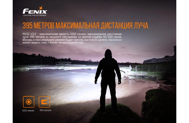 Фонарь ручной Fenix PD32 V2.0