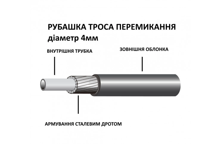 Рубашка Longus троса перемикання, коробка 30м, чорний