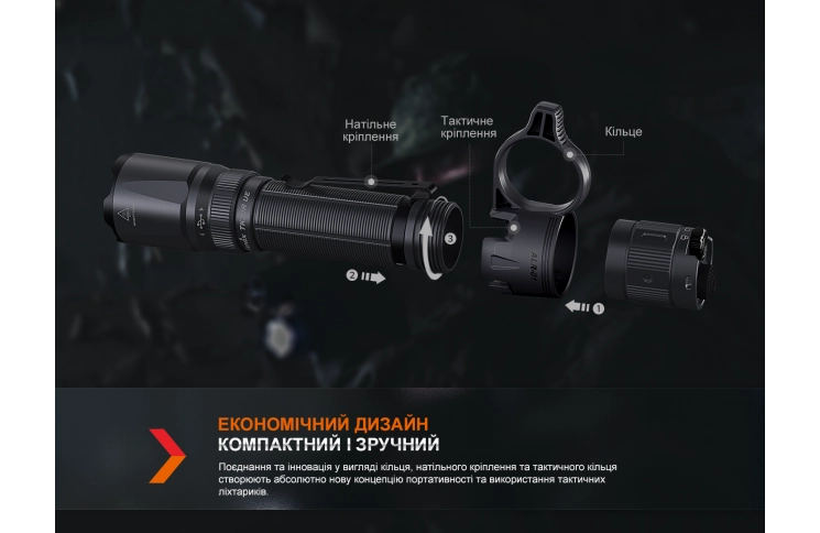 Кільце тактичне для ліхтаря Fenix ALR-01