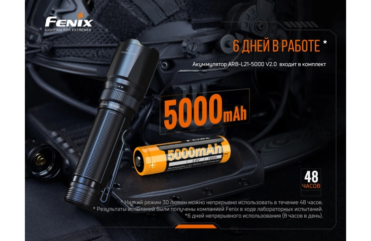 Ліхтар ручний Fenix TK20R V2.0