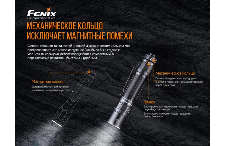 Ліхтар ручний Fenix PD36TAC