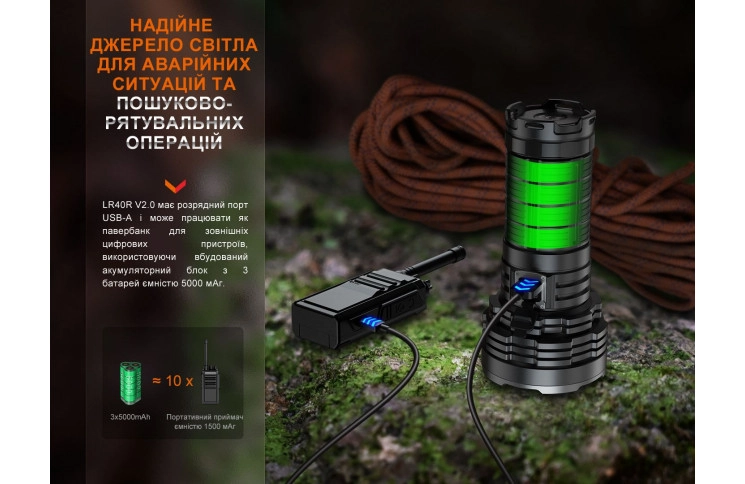 Ліхтар ручний Fenix LR40R V2.0