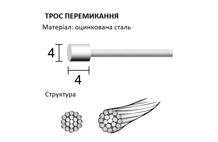 Трос перемикання Longus, 1.2X2000мм (1шт)